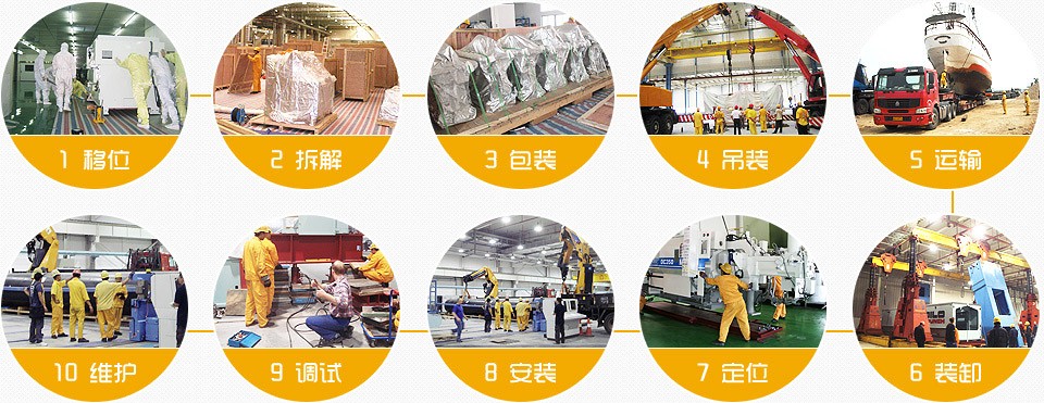 大型設備搬遷,無塵室搬遷,設備安裝,木箱包裝,大件搬遷